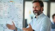 © Jelena - Man Points at Whiteboard in Conference Room