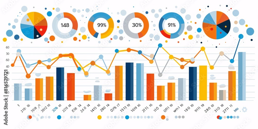 Various types of graphs and charts, including bar graphs, pie charts ...