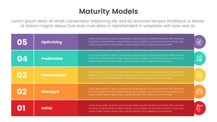 Poster - maturity model infographic with 5 point stage template with big rectangle box table colorfull with c