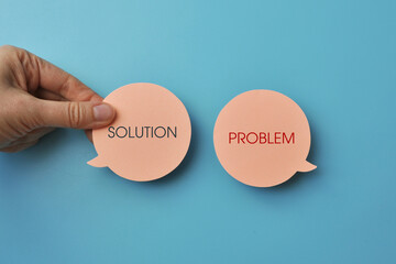 Poster - Dialogue with questions and problem solving. Finding solutions to problems