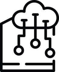 Poster - Robotic house system icon outline vector. Smart indoor installation. Innovative technology power