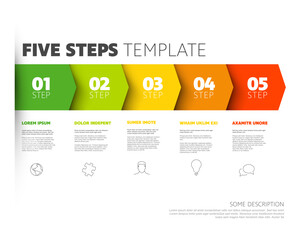 Poster - progress five green to red steps infographic template
