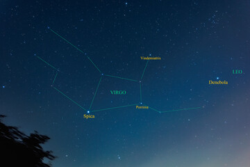Wall Mural - Constellation Guide (How to find), Virgo, spica (Spring season)