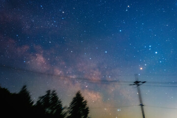 Wall Mural - How to find the Constellation, guide, Scorpius and Sagittarius. The center of the milky way galaxy. Many nebulae and star clusters (Summer season)