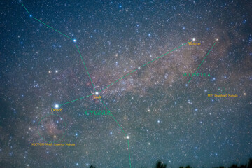 Wall Mural - Constellation guide (How to find), cygnus, deneb and albireo. North America Nebula (Summer season)