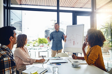Aufkleber - Whiteboard, presentation and charts for male speaker, workshop and sales project for analysis. Boardroom, talking and seminar in office with management people, data and retail for discussion feedback