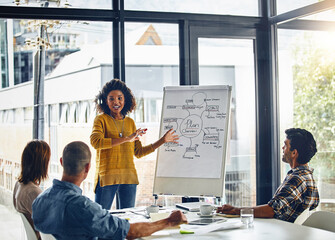 Poster - Whiteboard, woman and brainstorm in boardroom, idea and strategy for planning in office. Management, project or vision for business and startup, communication or explain or feedback for female person