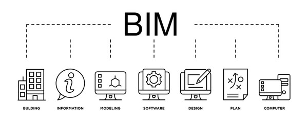 bim banner web icon vector illustration concept for building information modeling with icon of build