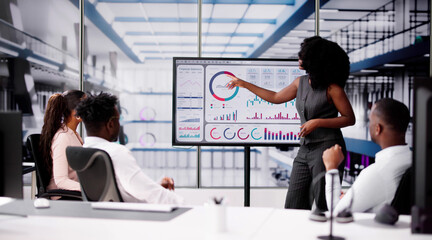 Poster - Financial Financial KPI Dashboard Meeting