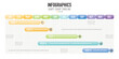 © Kattika - Gantt chart timeline 12 months infographic template or element with 5 project, process, step, option, colorful bar, arrow, minimal, modern style for sale slide, planner, workflow, roadmap, web