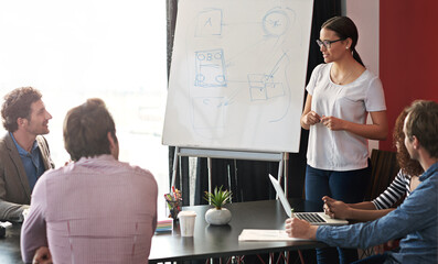 Canvas Print - Woman, happy and office on whiteboard for teamwork, collaboration and employee training as mentor. Support, help and learning in boardroom with meeting for marketing strategy, planning and campaign