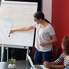 Canvas Print - Business woman, whiteboard and pointing with presentation for meeting or coaching in conferece at office. Female person or employee training staff or team on flipchart for project plan or discussion