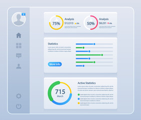 Poster - modern dashboard design with detailed business analytics and active statistics