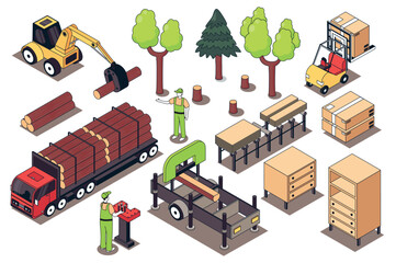 Aufkleber - Furniture manufacture 3d isometric mega set. Collection flat isometry elements and people of woodworking process, forest woodcutting, carpentry production machine, transportation. Vector illustration.