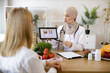 © sofiko14 - Mature lady patient visiting arabian woman nutritionist in hijab at modern clinic. Muslim female doctor showing on tablet graphs of food for healthy eating.
