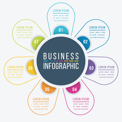 Wall Mural - Infographic design 7 steps, objects, elements or options business information template