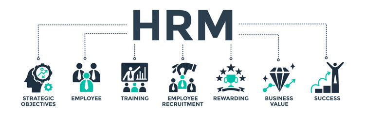 Poster - HRM banner web icon concept of human resource management with icon of strategic objectives, employee, training, employee recruitment, rewarding, business value, and success. Vector illustration