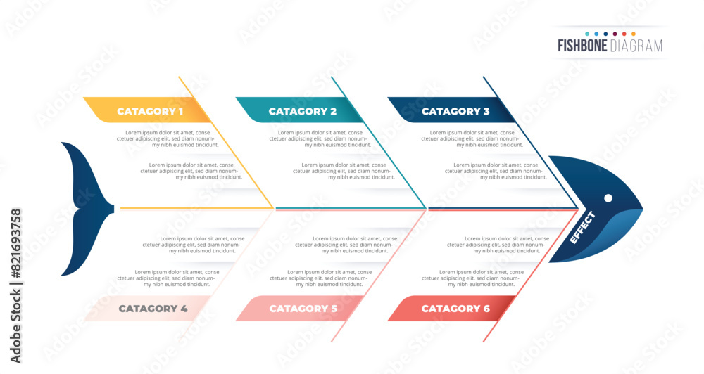 Fishbone Easy Fishbone Diagram or Cause and Effect diagram. infographic template ...