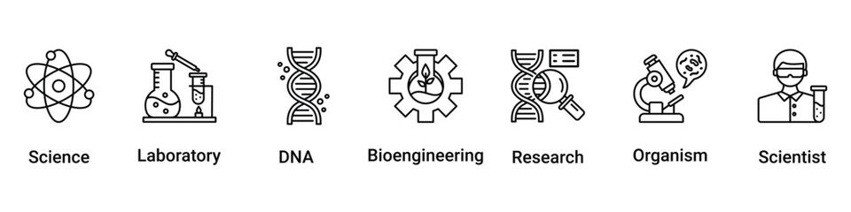 biotechnology icon set flow process illustrationwhich consists of scientist, bioengineering, organis