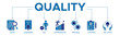 © Design World - Quality banner website icon vector illustration concept with and icons of audit, standard, iso, optimization, process, control and solution