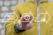 © wladimir1804 - Man working on virtual touch screen sees inscription: NEXT STEPS. Next steps business concept. Next step of work, plan, strategies, vision, project implementation, new opportunities and execution.