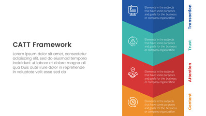 Poster - catt marketing framework infographic 4 point stage template with vertical arrow bottom direction for slide presentation