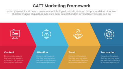 Poster - catt marketing framework infographic 4 point stage template with big arrow fullpage combination for slide presentation