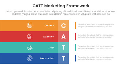Wall Mural - catt marketing framework infographic 4 point stage template with big rectangle box vertical stack on left layout for slide presentation