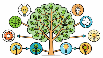 Poster - A tree with different branches and leaves growing in different directions representing the branching and interconnected nature of thoughts. The leaves. Cartoon Vector.