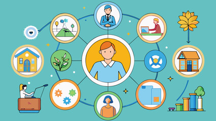 Aufkleber - The holistic approach takes into consideration all aspects of a situation rather than just focusing on one aspect. It involves looking at the big. Cartoon Vector.