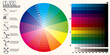 © BD Graphics - CMYK Colour Wheel Poster (CAN/UK English)