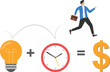 © WS DESIGN - Transform idea to make money or equation for attracting money concept. businessman leader writes an equation