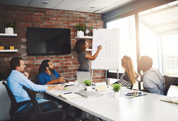 Poster - Meeting, whiteboard and presentation with graphs by woman, lens and boardroom. Planning, finance or strategy with data for research, sales or business people for retail sector with chart presentation