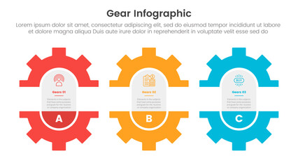 Poster - gear cogwheel infographic template banner with egg shape crack on center with 3 point list informati
