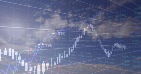 Poster - stock market charts and numbers overlaying cloudy sky