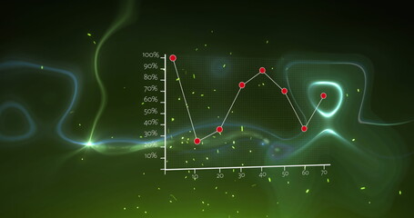 Poster - Image of statistical data processing over digital waves and light sparks on green background