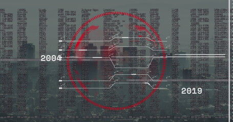Poster - Image of rotating globe in circle, changing numbers over modern cityscape