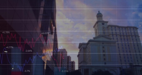 Poster - Image of financial data processing over cityscape