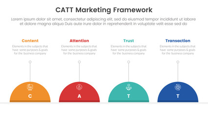 Poster - catt marketing framework infographic 4 point stage template with half circle and line description for slide presentation