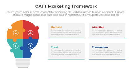 Poster - catt marketing framework infographic 4 point stage template with puzzle jigsaw shape lightbulb for slide presentation