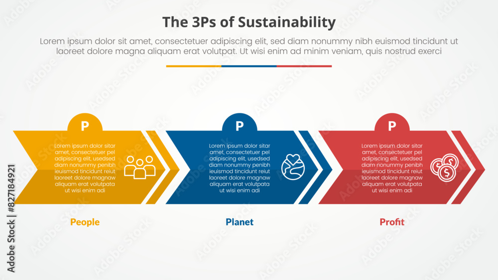 3P or 3Ps sustainability framework infographic concept for slide ...