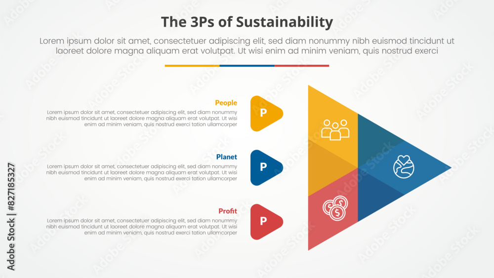 3P or 3Ps sustainability framework infographic concept for slide ...