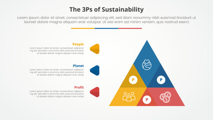 3P or 3Ps sustainability framework infographic concept for slide presentation with big pyramid shape venn blending with 3 point list with flat style