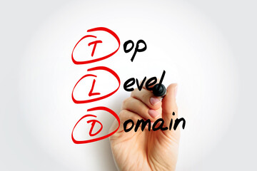 Poster - tld - top level domain is one of the domains at the highest level in the hierarchical domain name sy