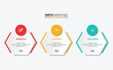 Wall Mural - Mission vision and values infographic design template with 3 option