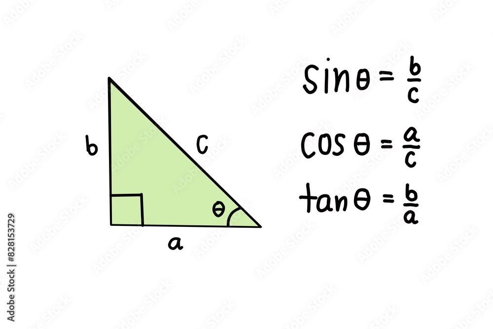Hand drawn picture of green triangle sin cos tan formula. Trigonometry. Handwritten font. Illustration for education. Concept, Math teaching. Geometric shapes  and trigonometric lesson.
