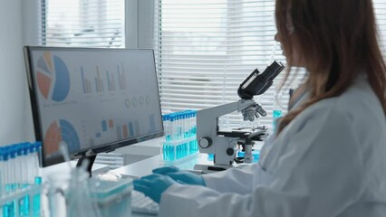 Poster - A pharmaceutical scientist in a laboratory where new drugs are developed studies chemical reactions and their effects on the body. Under a microscope, she examines the structures of molecules, and on