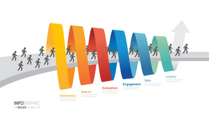 Wall Mural - sales funnel arrow infographic vector template with 6 steps for digital marketing and startup busine