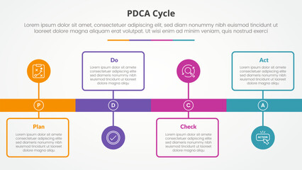 PDCA plan do check act framework infographic concept for slide presentation with timeline style with outline box and circle point with 4 point list with flat style