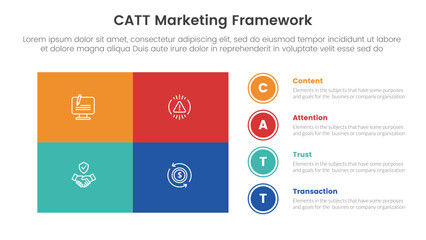 Poster - catt marketing framework infographic 4 point stage template with matrix structure big union square s